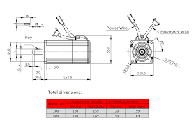 servo motors dc integrated and
