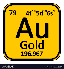periodic table element gold icon