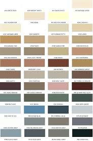 Tec Accucolor Sanded Grout Color Chart Colors Shebe Info