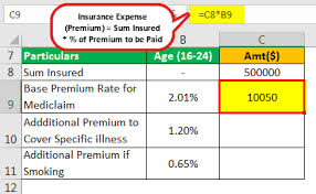 You can't record an asset ahead of time. Insurance Expense Formula Examples Calculate Insurance Expense