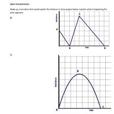 Physics worksheets with answer key. Distance Vs Time Graphs Activity And Worksheet Free Pdf