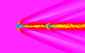 Image result for aerothermodynamics