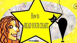 How To Understand A Daily Astrology Transit Chart Against Your Natal Chart