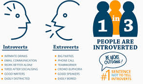 A Day In The Life Of An Extroverted Introvert Girlsaskguys