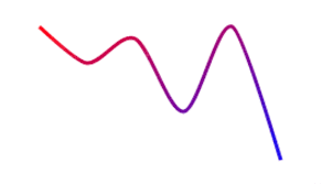 D3 Js Path With Stroke To Gradient Data Viz Tips And