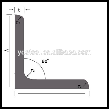 Buy Steel Angle Iron Weight Chart Size Chart Buy Steel Angle Weight Chart Steel Angle Size Chart Buy Angle Iron Product On Alibaba Com