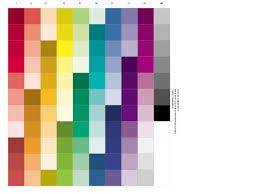 Color Wheel Guide To Paint Colors Color Harmony Chart