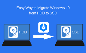 migrate windows 10 from hdd to ssd