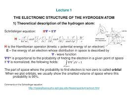 Lecture 1 The Electronic Structure Of