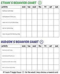 29 Images Of Home Behavior Chart Template Preschooler