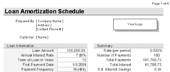 Loan Amortization Schedule And Calculator