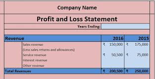 profit and loss account excel template