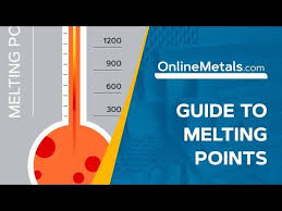 Guide To Metal Melting Points F Youtube