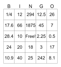 Ch 7 Solving Equations Review Bingo Card