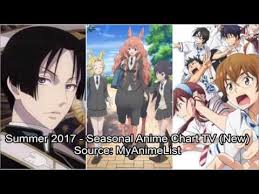 Summer 2017 Seasonal Anime Chart Tv New Youtube