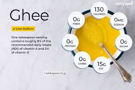 ghee nutrition facts and health benefits