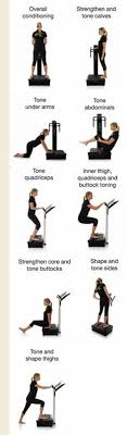 Power Plate Workout Routine Sport1stfuture Org