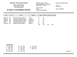 Prince George s County Public School Report Card