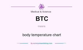 Btc Body Temperature Chart In Medical Science By