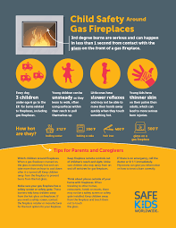 Fireplace Safety Infographic Safe