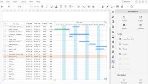 how to create a gantt chart in