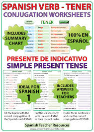 Tener Spanish Verb Conjugation Worksheets Present Tense
