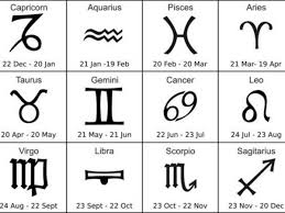 Which Star Signs Are Attracted To You The Birth Dates Of