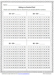 Recording Addition On A Hundred Chart Math Coachs Corner