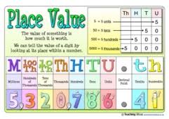 Ks2 Place Value Resources Teaching Ideas