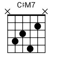 C M7 Chord