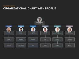 organizational chart with profile