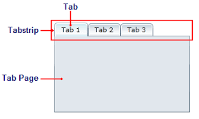 tab control elements basic library