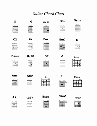 How To Read Guitar Chord Charts Accomplice Music