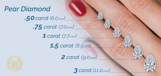 Pear Cut Diamond Size Chart Carat Weight To Mm Size