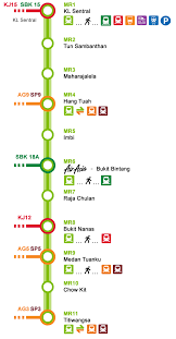 It is the start of the lrt extension project which extended the current terminus to putra heights station. Monorail And Lrts Rapid Kl Myrapid Your Public Transport Portal