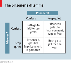 Game Theory Prisoners Dilemma Rough Diplomacy