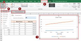 how to add x and y axis labels in excel