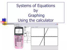 Ppt Systems Of Equations By Graphing