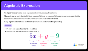 Algebraic Expression Math Steps