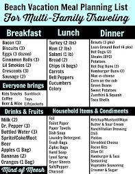 Beach Vacation Meal Planning For Multi Family Travel Beach