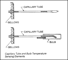 Cap Tubes Temperature Sensing Elements Industrial Controls
