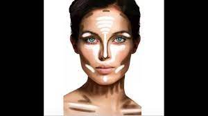 face highlighting and contouring 101
