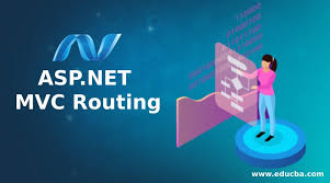 asp net mvc routing learn how to