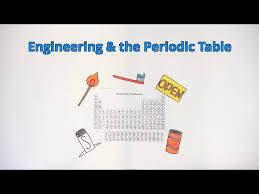 engineering and the periodic table
