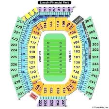 Indianapolis Colts Seating Digidownloads Co