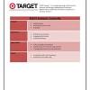 Environmental Analysis of Target Corporation