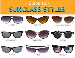 Guide To Different Types Of Sunglasses In 2019 Types Of