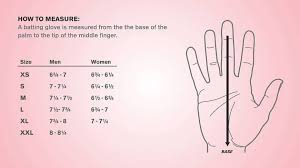 A) measure around the hand at the fullest part (exclude thumb) b) measure from the tip of the middle finger to the base of the hand. How To Measure Your Hand For A Batting Glove