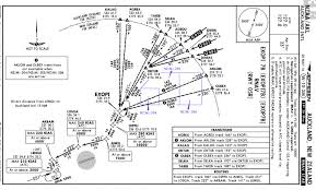 Simbrief Star Does Not Have Runway 23l For Nzaa Boeing 777