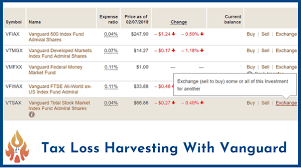 tax loss harvesting with vanguard a